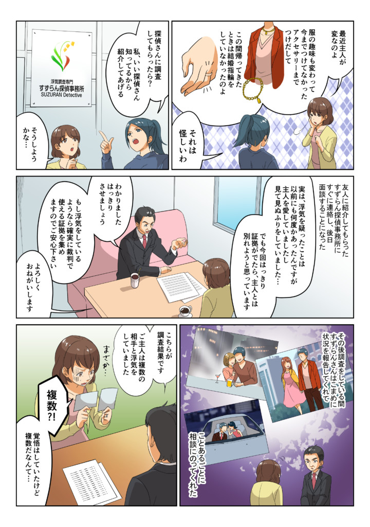 漫画で分かる浮気調査（離婚編）